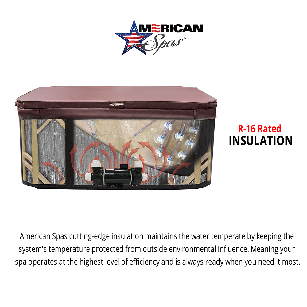 Hot Tubs, Spas, Portable Spas, for sale American Spas AMZ_Insulation.png